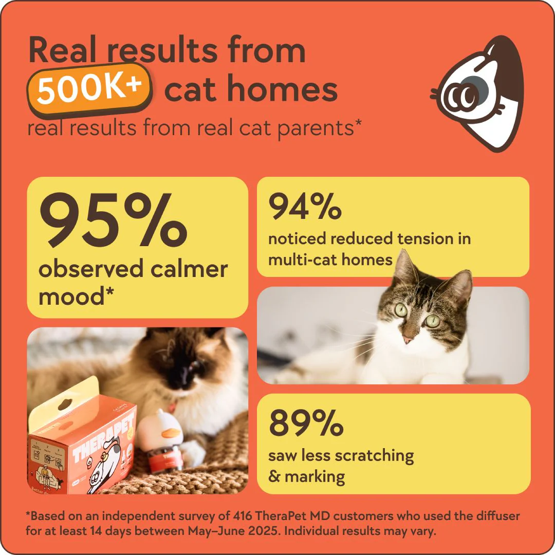 Cats Calming Diffuser Kit - Image 6