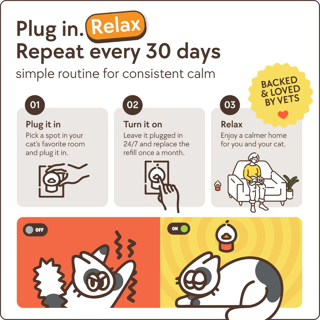TheraPet Cats Refills - Image 8
