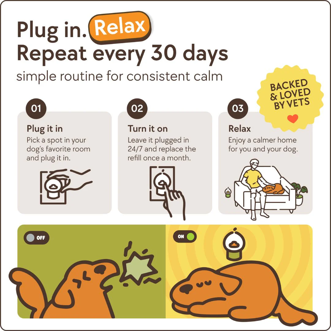 TheraPet Dogs Refills - Image 7